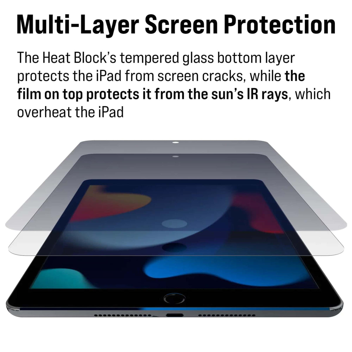 scoochzza-HeatBlock Screen Protector for iPad-