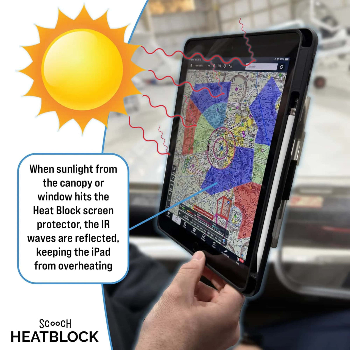 scoochzza-HeatBlock Screen Protector for iPad-