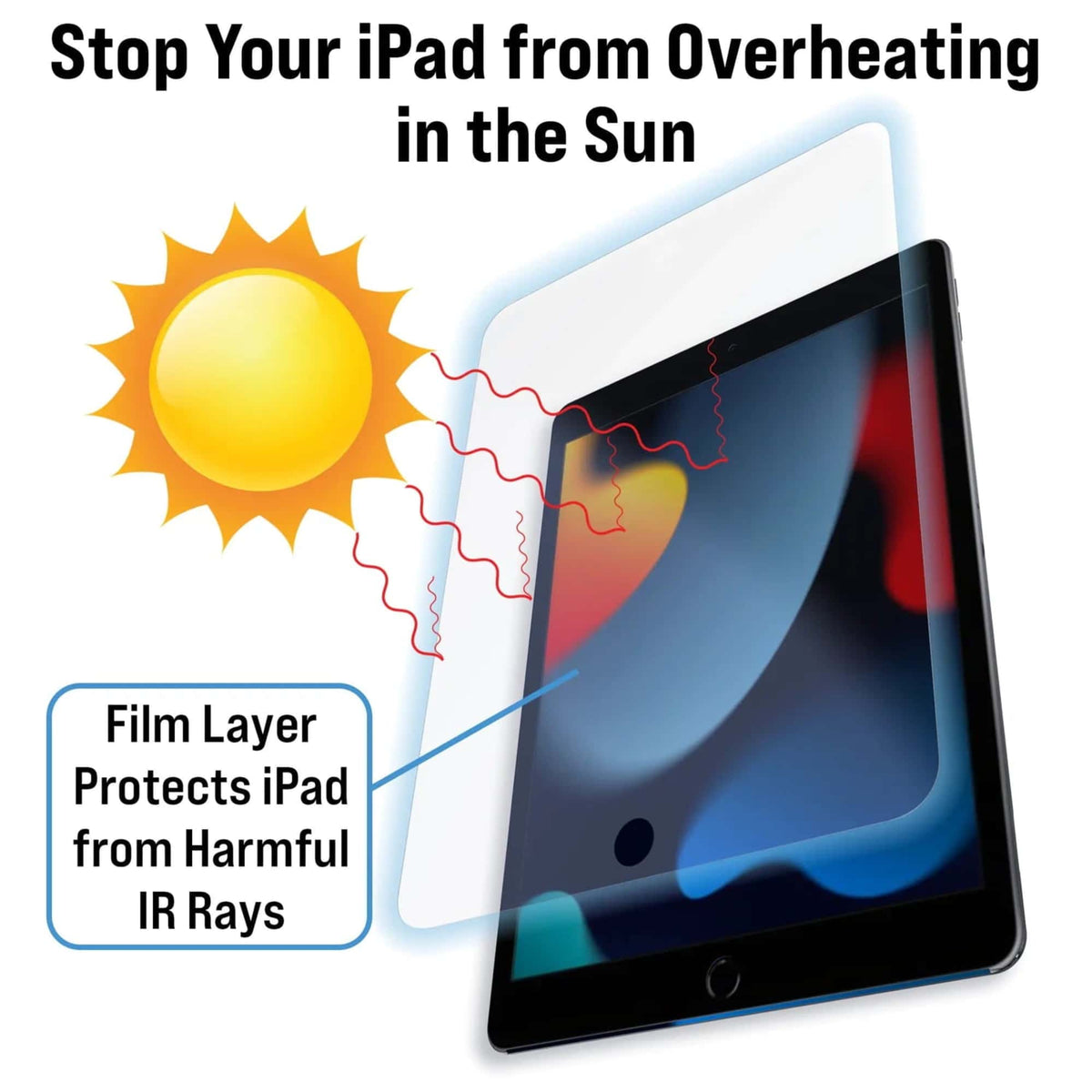 scoochzza-HeatBlock Screen Protector for iPad-