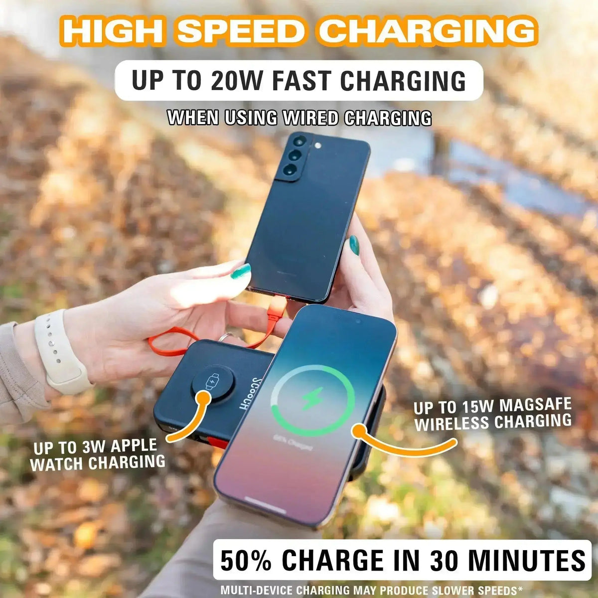 scoochzza-JuiceBank Pro for MagSafe - 10,000 mAh 5-in-1 MagSafe Power Bank-