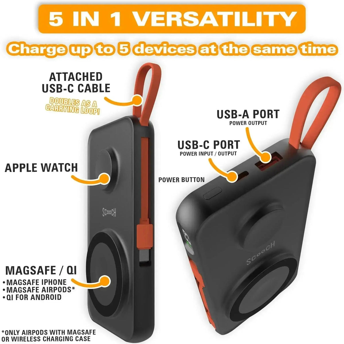 scoochzza-JuiceBank Pro for MagSafe - 10,000 mAh 5-in-1 MagSafe Power Bank-
