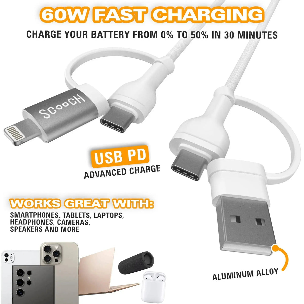 scoochzza-JuiceCord 4-in-1 - 60W Charging Cable (4FT) with USB-A, USB-C, and Lightning-